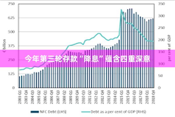 今年第三轮存款“降息”蕴含四重深意