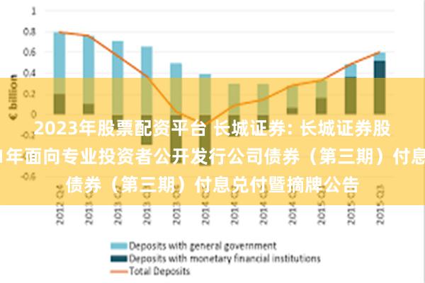 2023年股票配资平台 长城证券: 长城证券股份有限公司2021年面向专业投资者公开发行公司债券(第三期)付息兑付暨摘牌公告