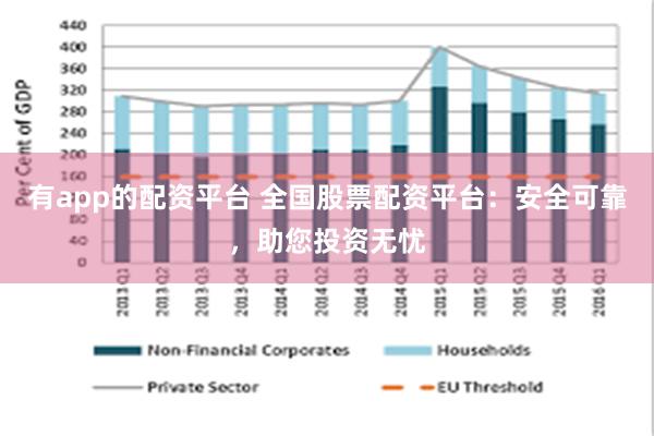 有app的配资平台 全国股票配资平台：安全可靠，助您投资无忧