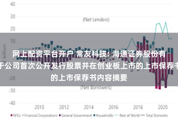 网上配资平台开户 常友科技: 海通证券股份有限公司关于公司首次公开发行股票并在创业板上市的上市保荐书内容摘要
