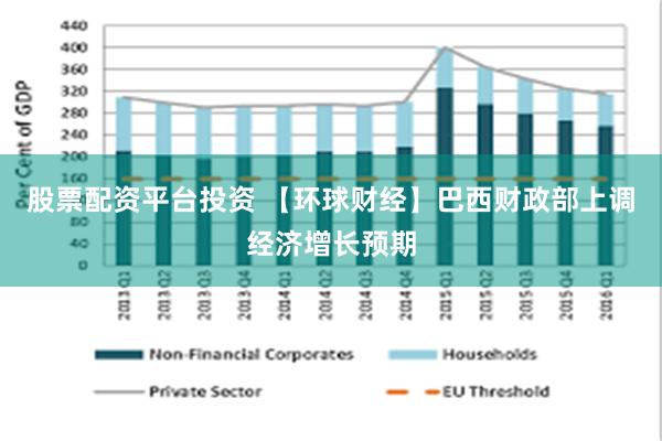 股票配资平台投资 【环球财经】巴西财政部上调经济增长预期