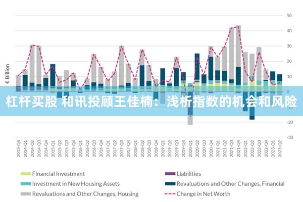 杠杆买股 和讯投顾王佳楠：浅析指数的机会和风险