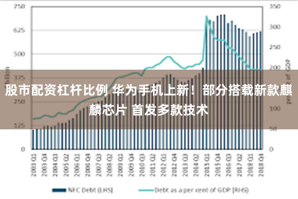 股市配资杠杆比例 华为手机上新！部分搭载新款麒麟芯片 首发多款技术